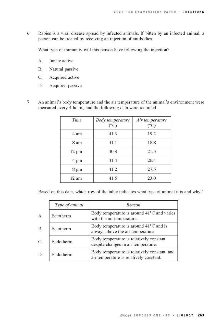 Excel Success One HSC Biology 2026 Edition — inside page 6