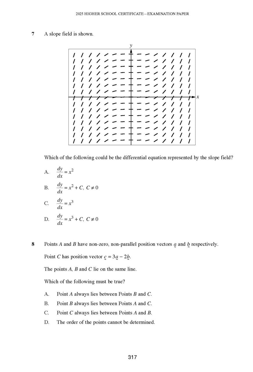 Excel Success One HSC Mathematics Extension 1 2026 Edition — inside page 6