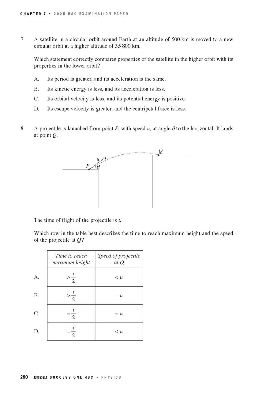 Excel Success One HSC Physics 2026 Edition — inside page 8