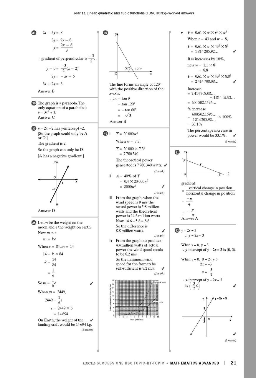 Excel Success One HSC Topic-By-Topic Mathematics Advanced 2023 Edition — inside page 7
