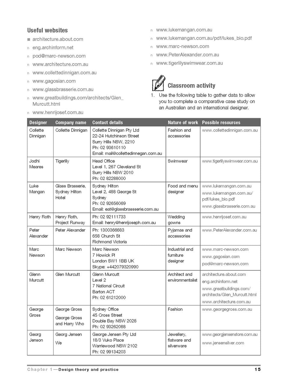 Excel HSC and Preliminary - Design and Technology Study Guide — inside page 10