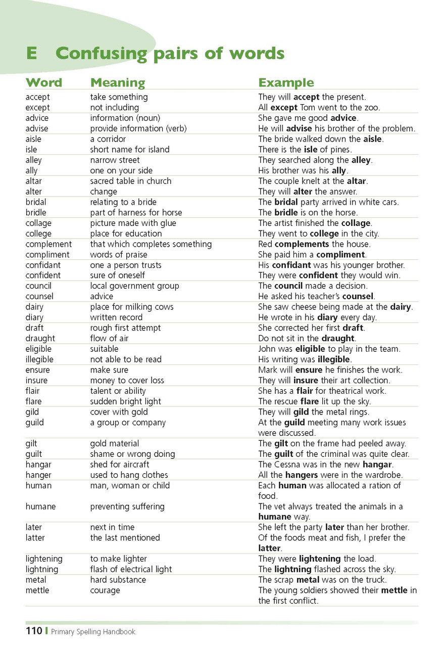 Excel Handbooks - Primary Spelling Years 3-6 — inside page 15