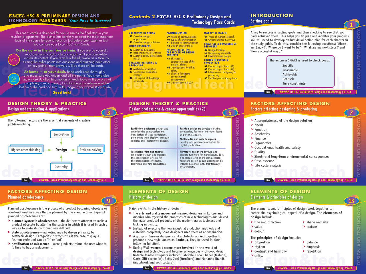 Excel HSC and Preliminary - Design and Technology Study Guide — inside page 15