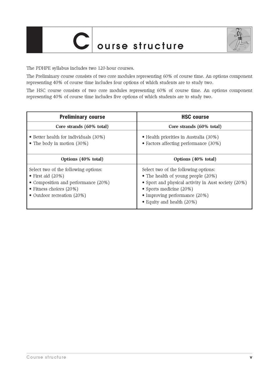 Excel HSC and Preliminary - PDHPE Study Guide — inside page 3