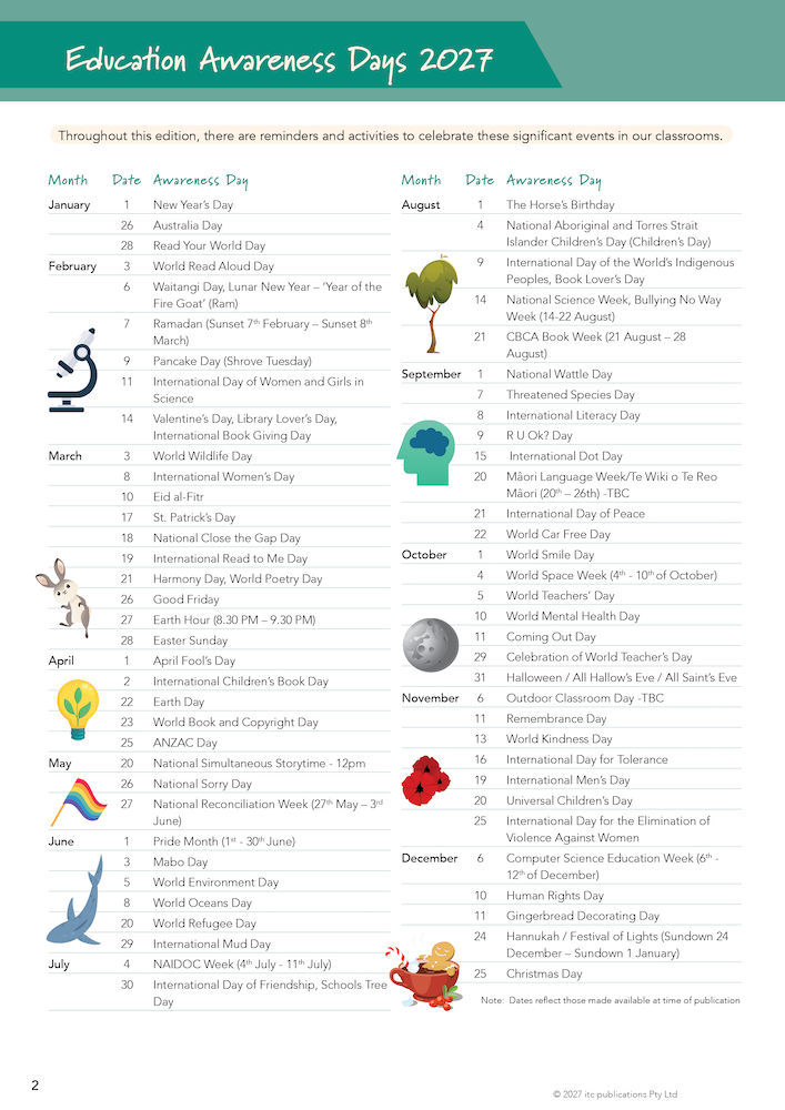2027 Innovative Teachers' Companion (itc) - Primary (3-6) – Education Awareness Days 2027