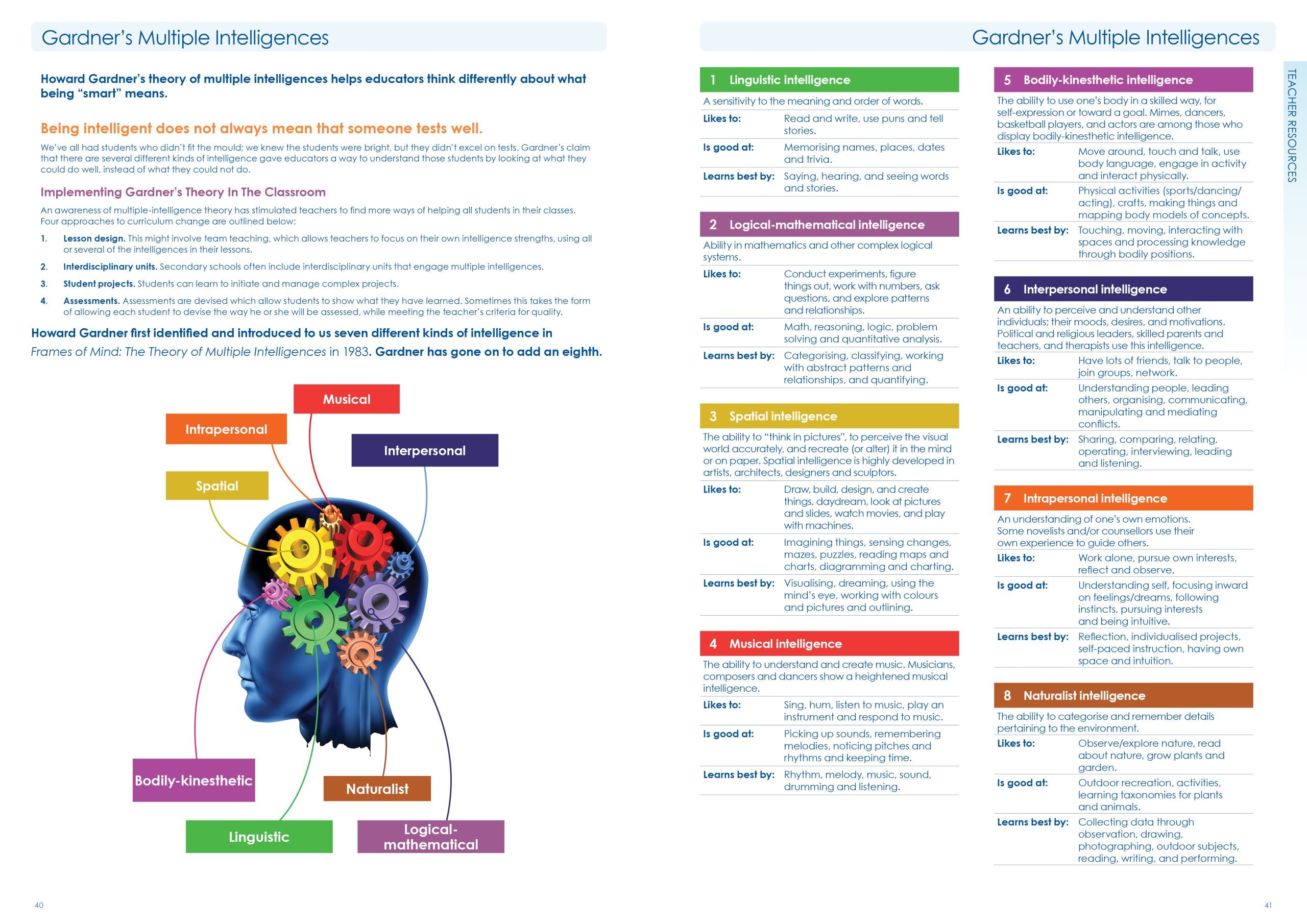 Secondary Professional Practice Weekly Planner 2027 - A4, Wiro Bound — Createl 2543 — image 3