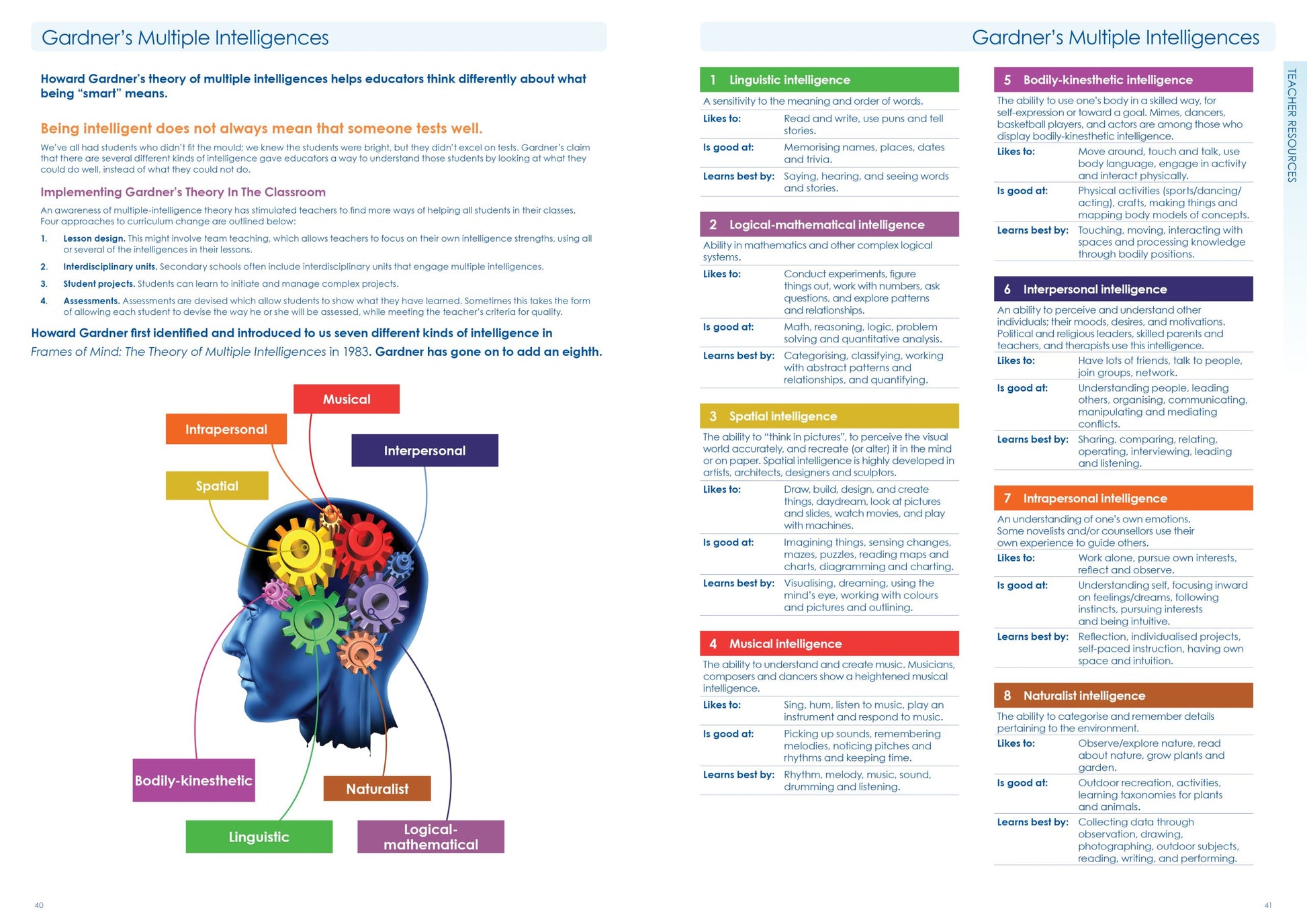 Primary Professional Practice Weekly Planner 2027 - A4, Wiro Bound — Createl 2565 — image 3