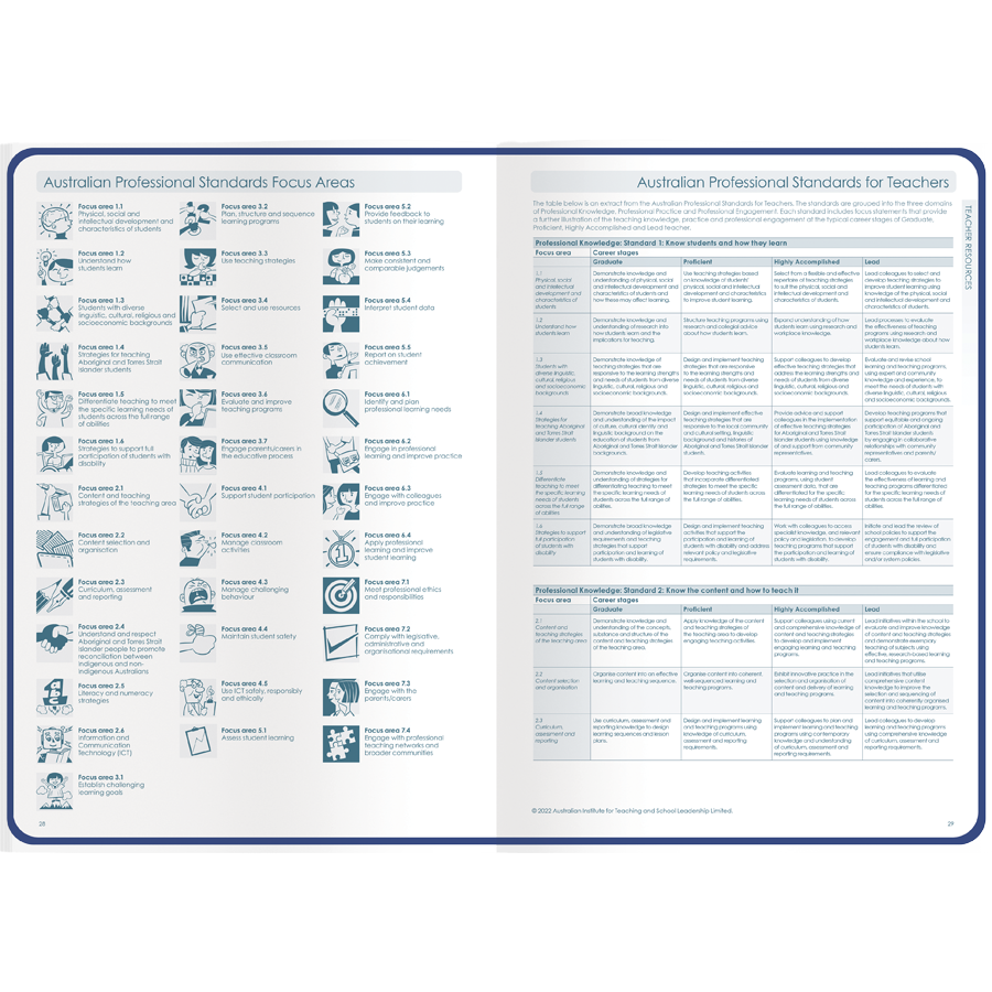 2559BR Classic Planner teacher planner