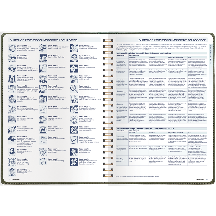 OptimalWork Planner