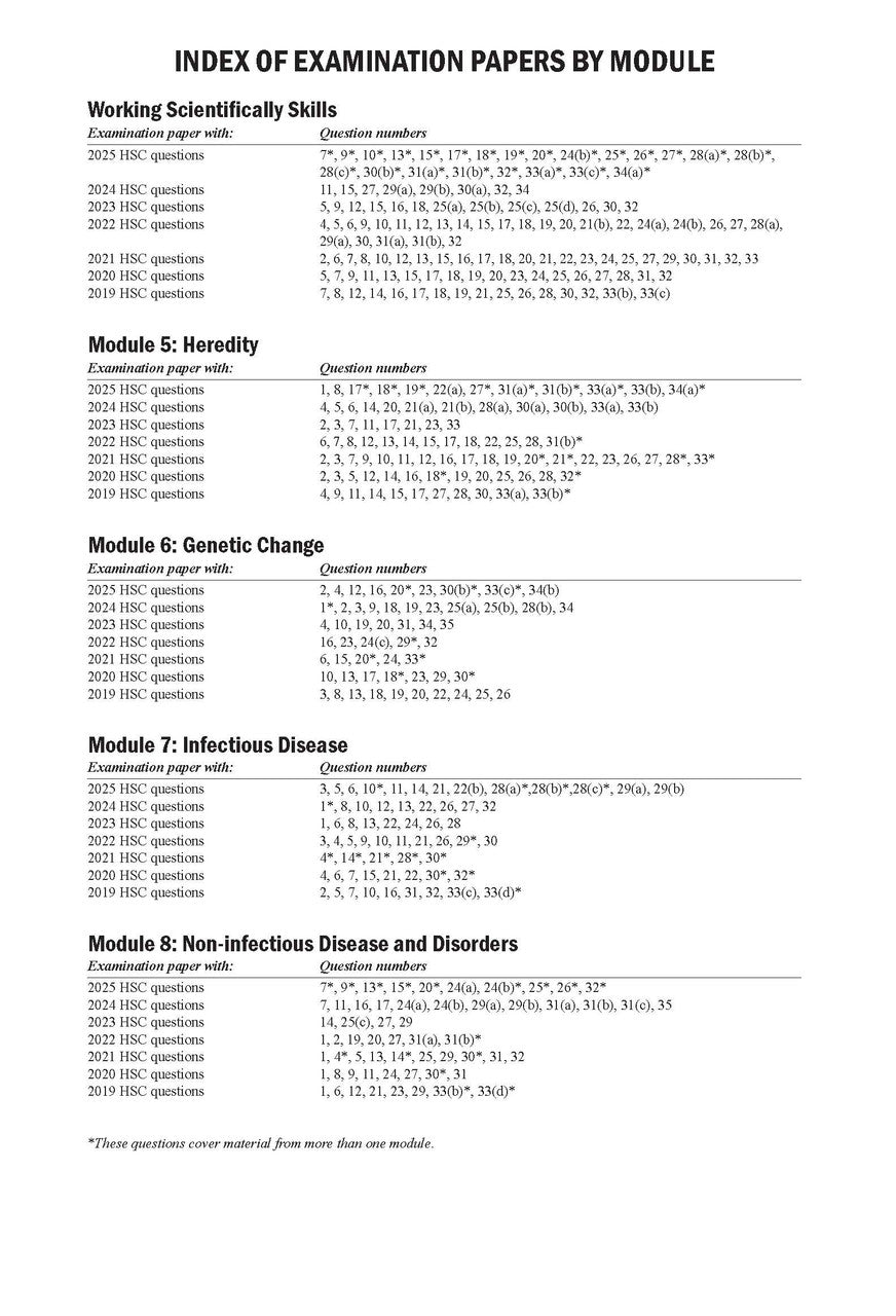 Excel Success One HSC Biology 2026 Edition — inside page 13