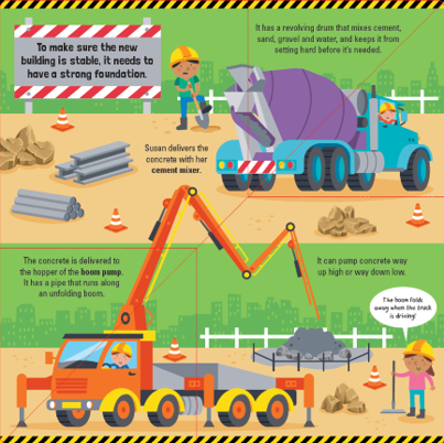 Trucks & Diggers - Giant Fold Out — inside page 1