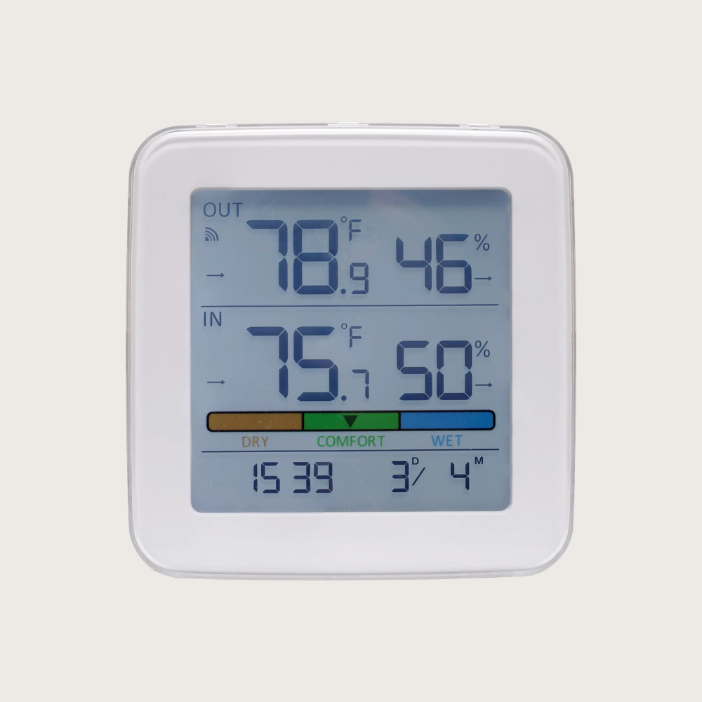 Test & Measurement