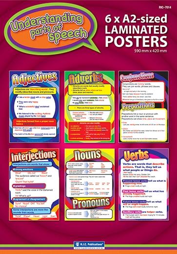 Understanding Parts of Speech Charts