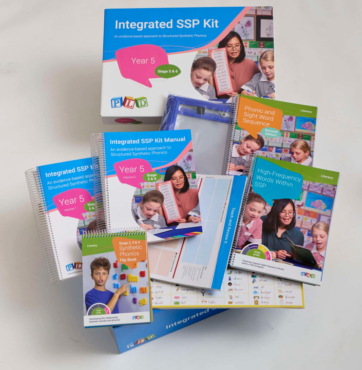 Integrated SSP Kit for Year 5