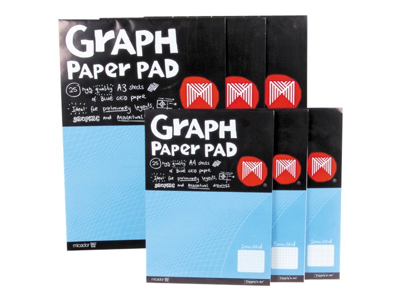 A4 Graph Paper Pad - 25 Page: 2mm Grid