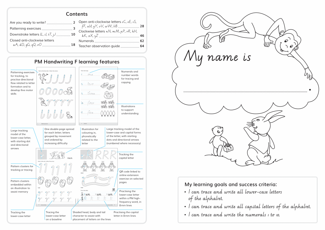 PM Handwriting for Victoria - Foundation