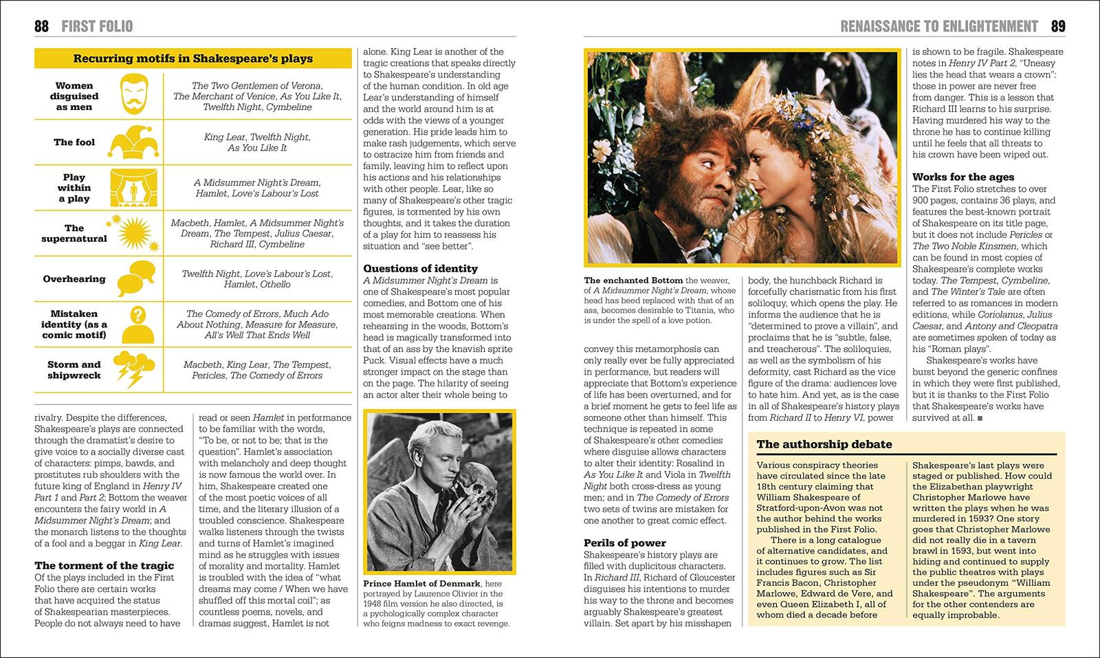 The Literature Book