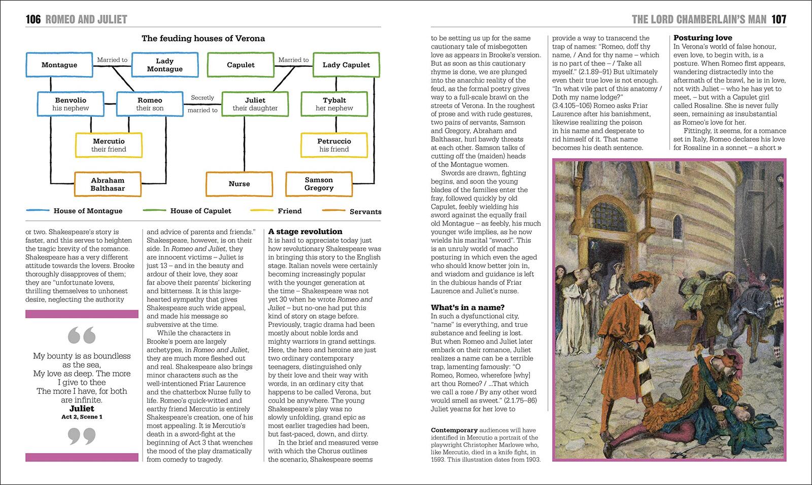 The Shakespeare Book