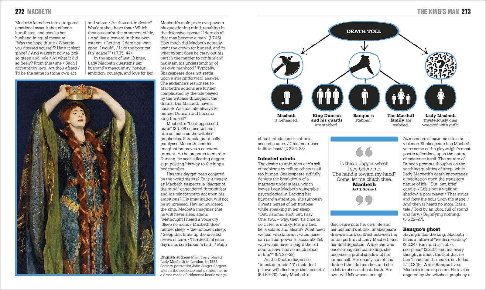 The Shakespeare Book