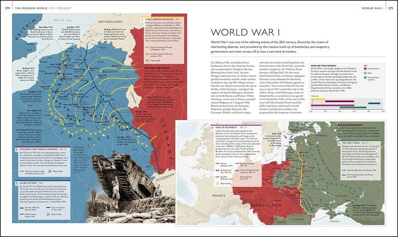 History of The World Map - By Map