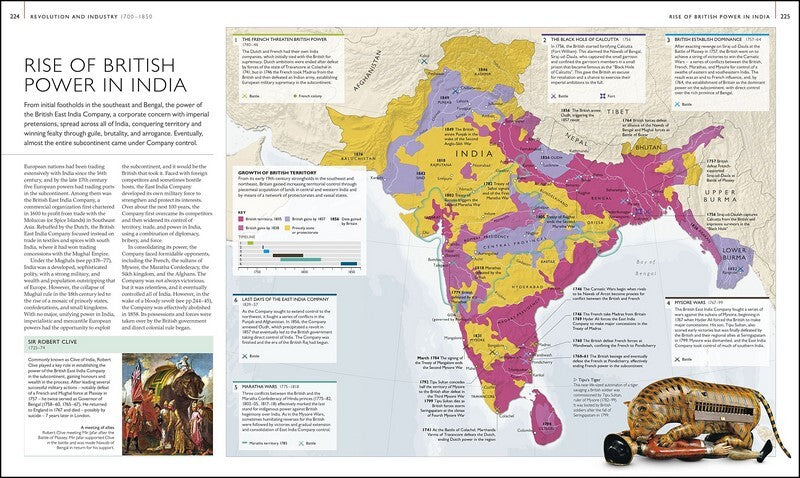 History of The World Map - By Map