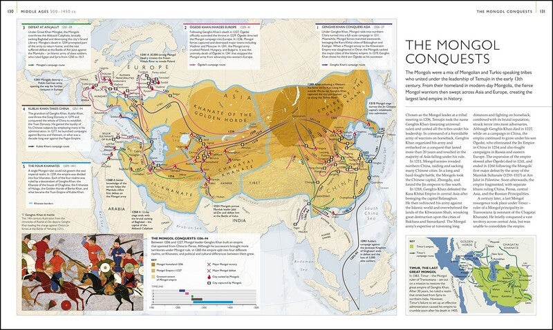 History of The World Map - By Map