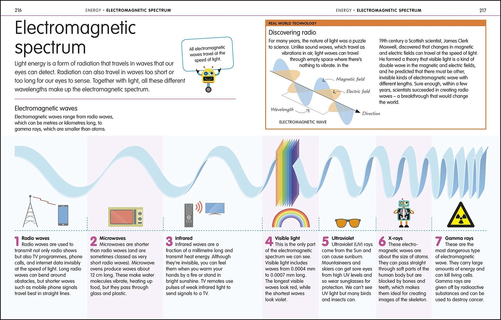 How To Be Good At STEM (Science, Technology, Engineering, Maths)