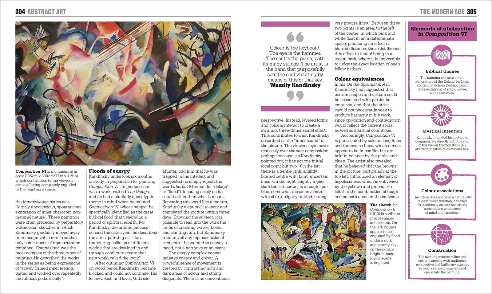 The Art Book