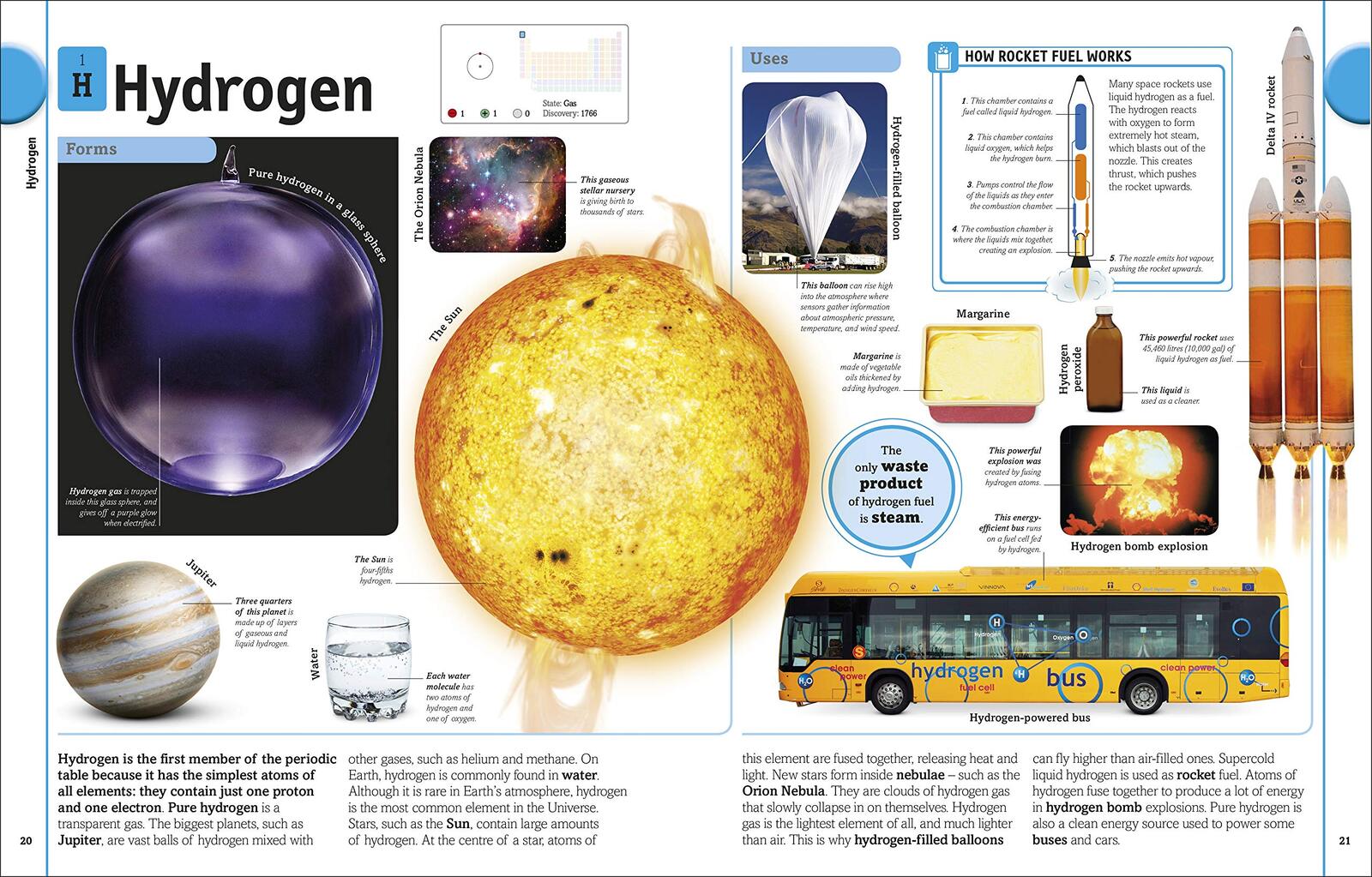 The Periodic Table Book