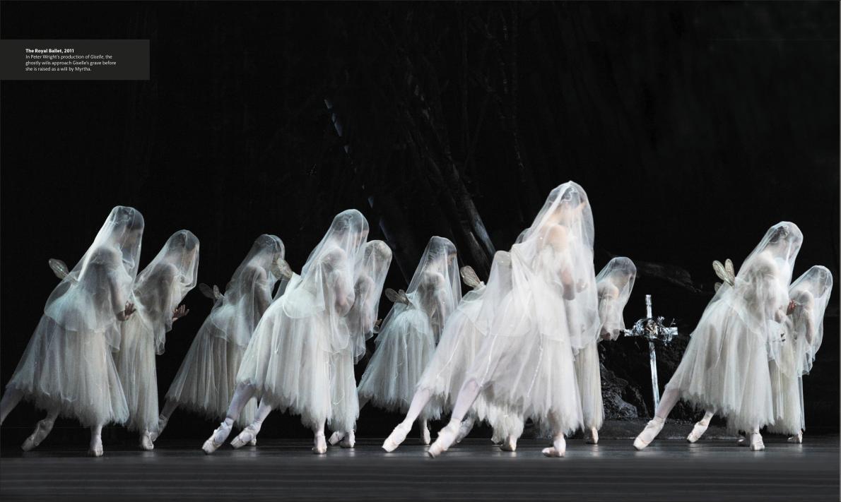 Ballet