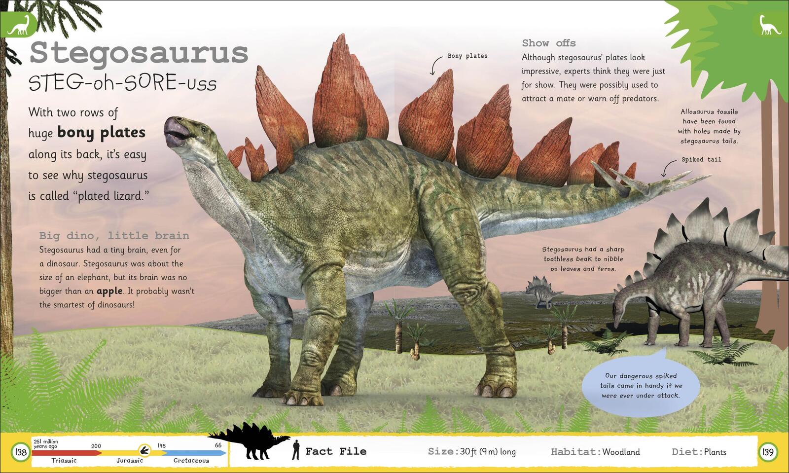 My Encyclopedia Of Very Important Dinosaurs