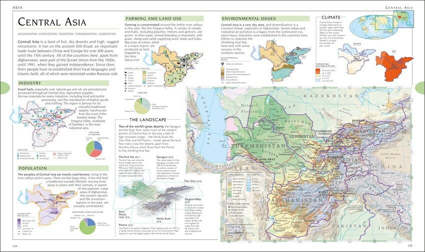 Student World Atlas