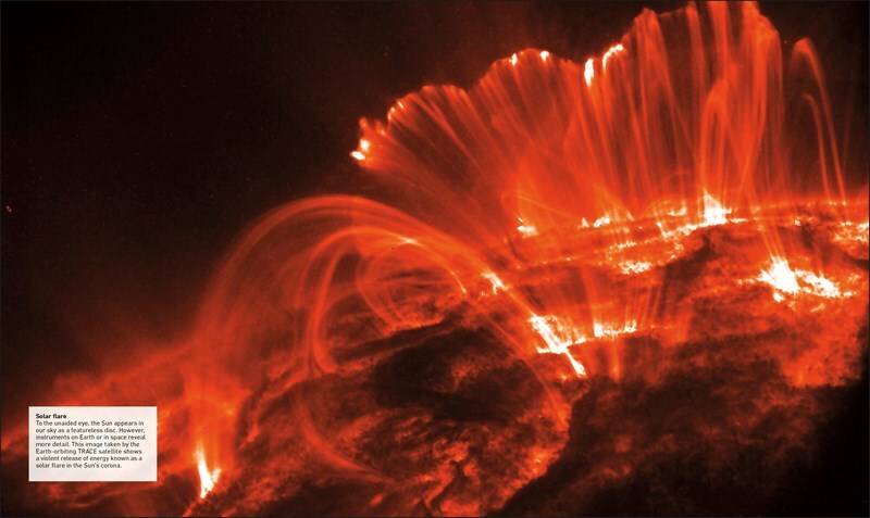 Astronomy: A Visual Guide