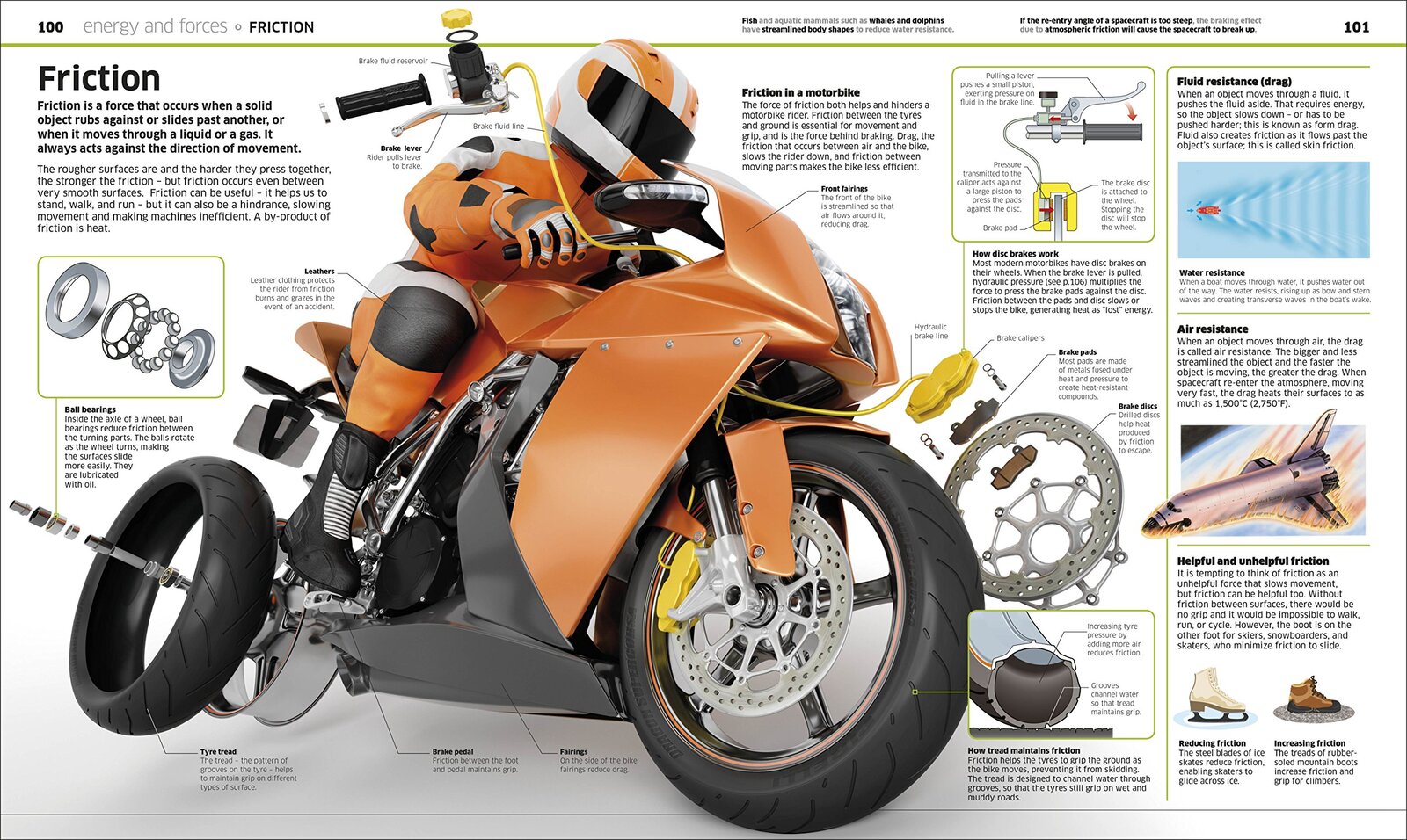 Knowledge Encyclopedia Science!