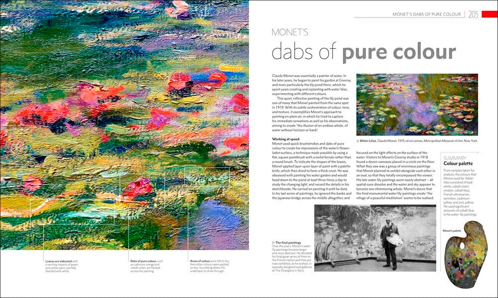 The Story of Painting