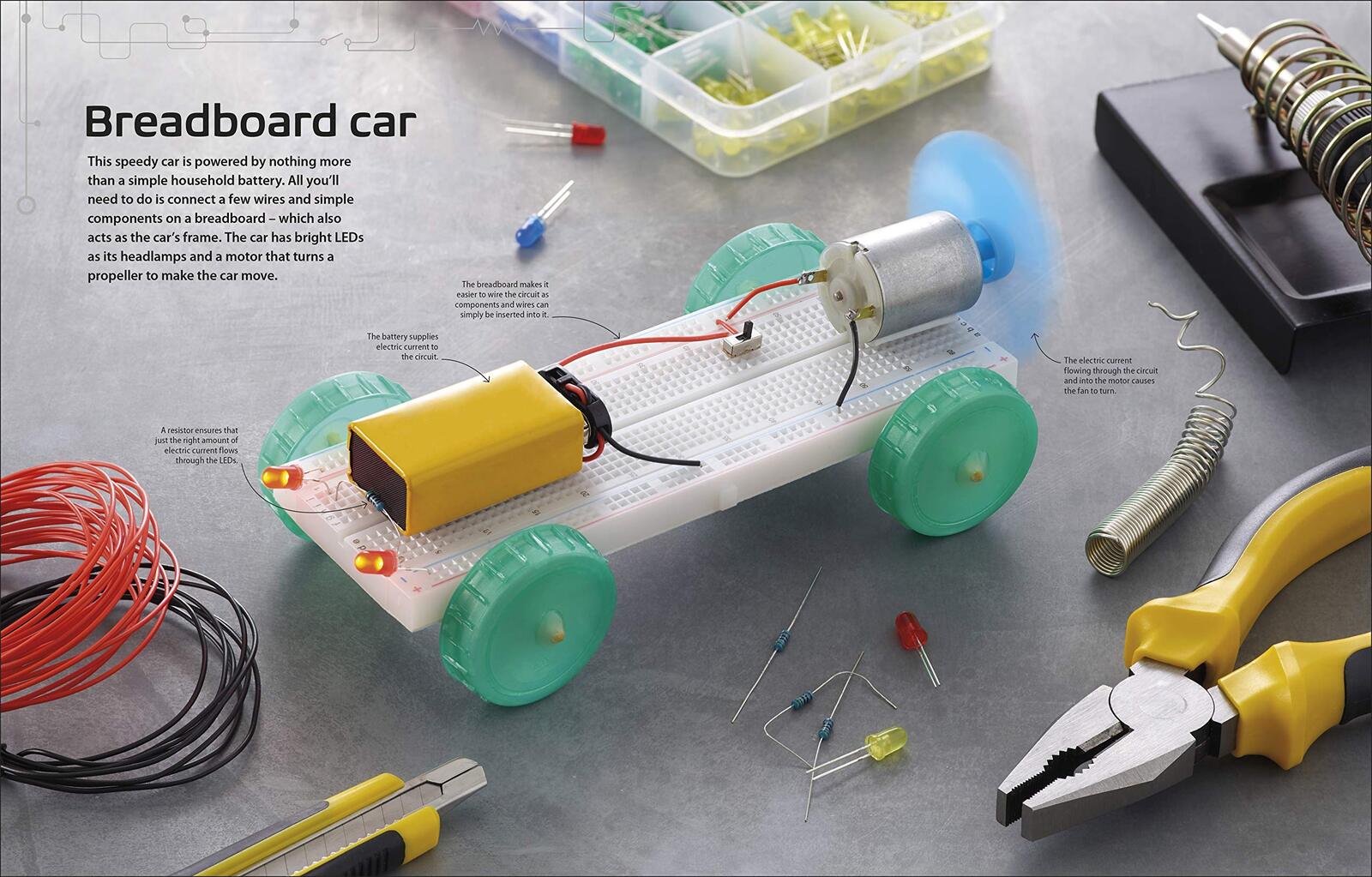Inventor Lab