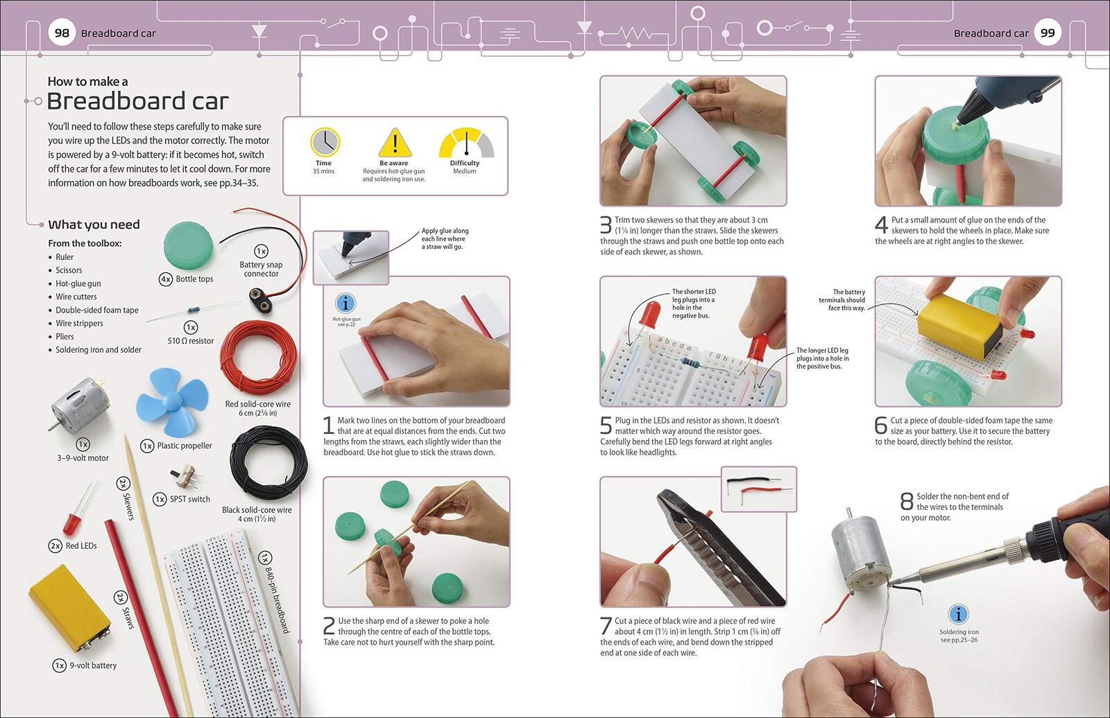 Inventor Lab