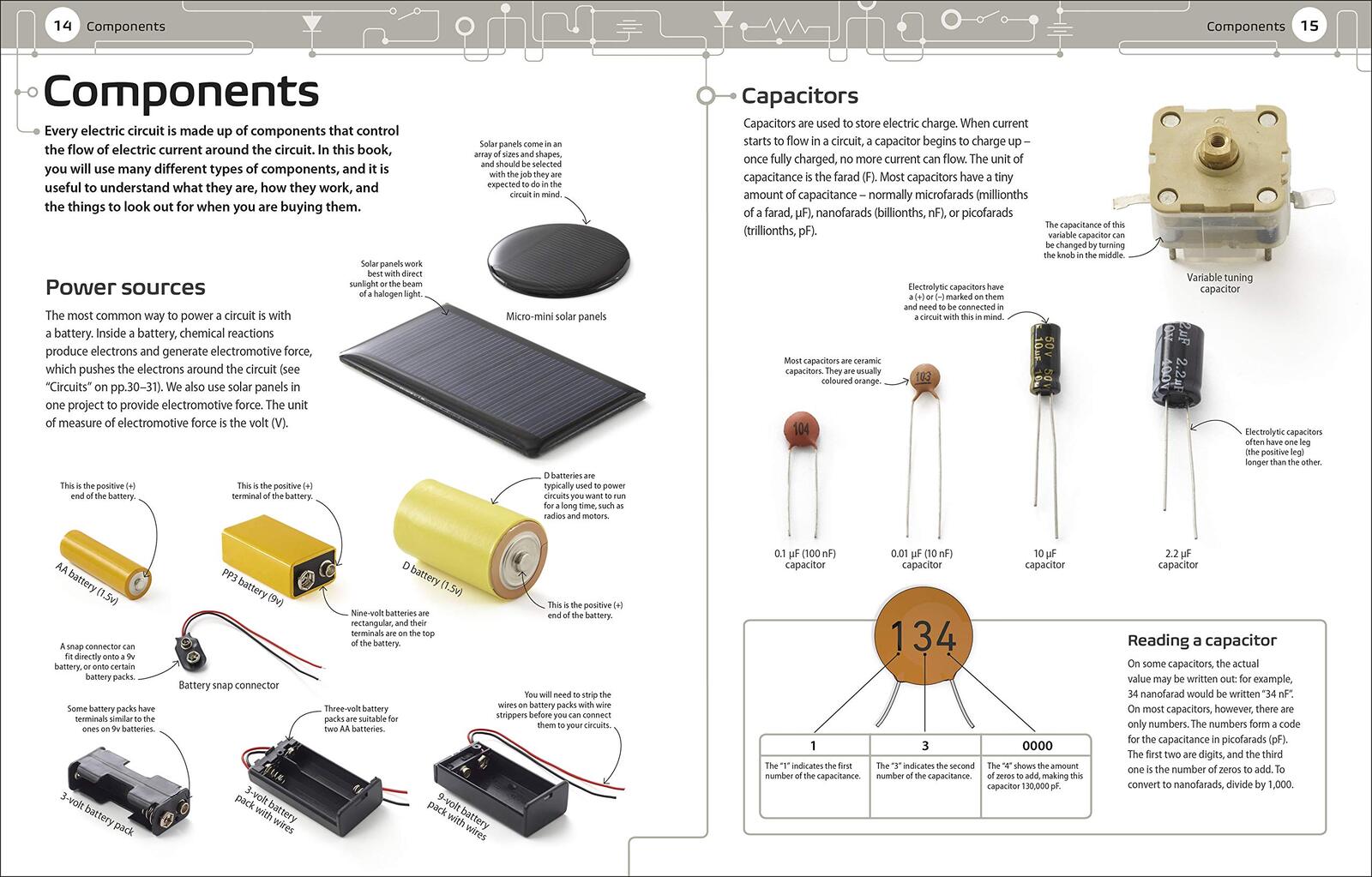 Inventor Lab