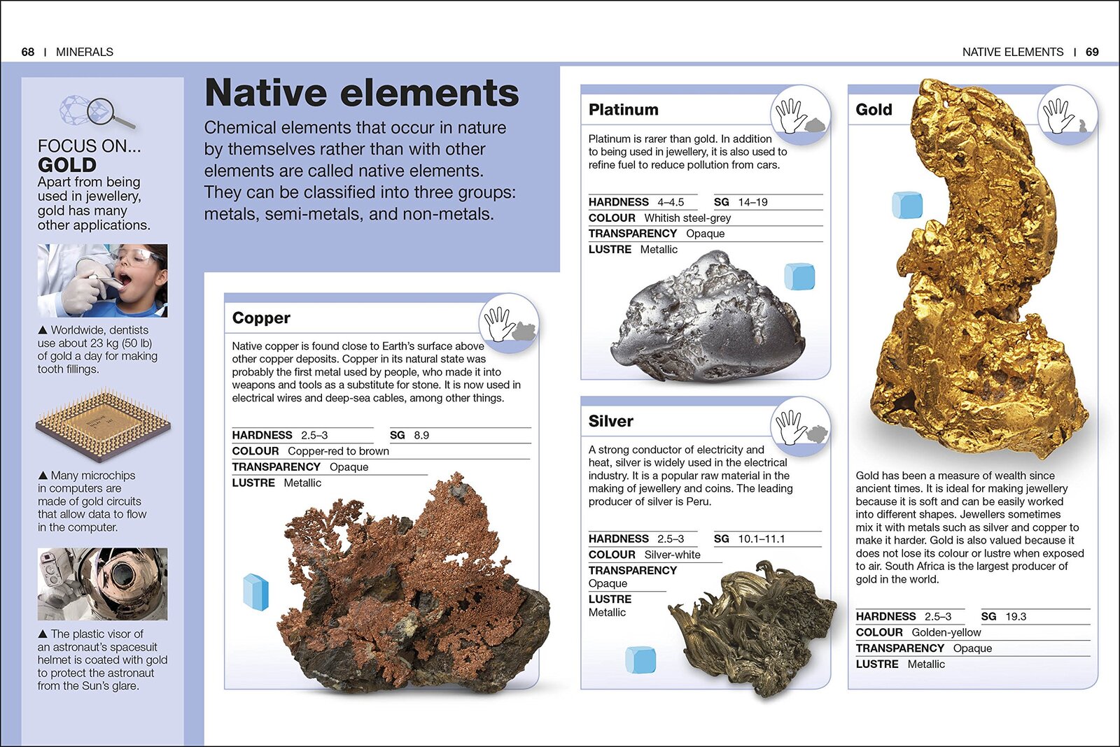 Pocket Eyewitness Rocks and Minerals