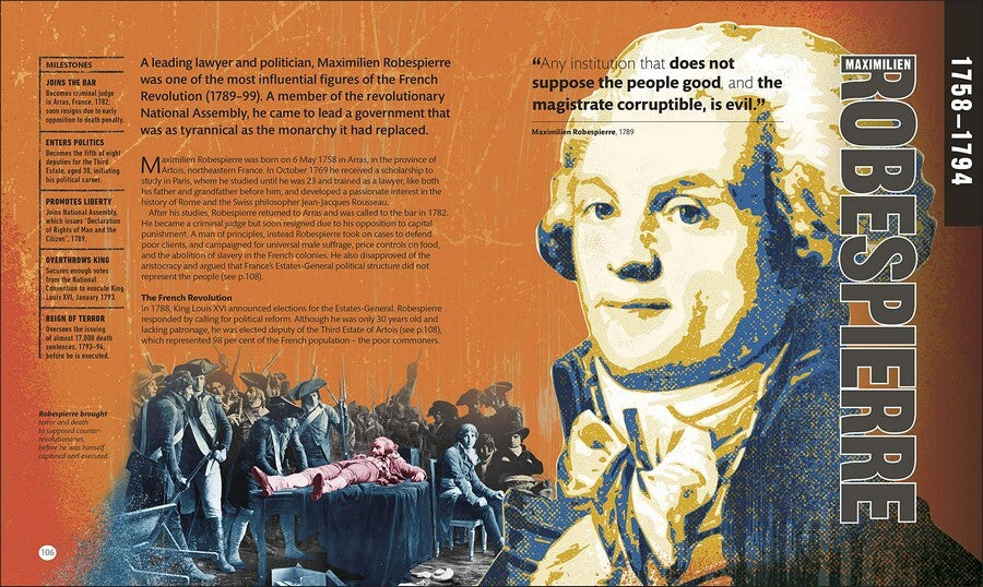 Leaders Who Changed History