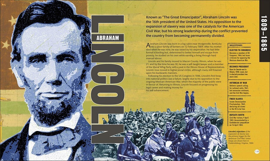 Leaders Who Changed History