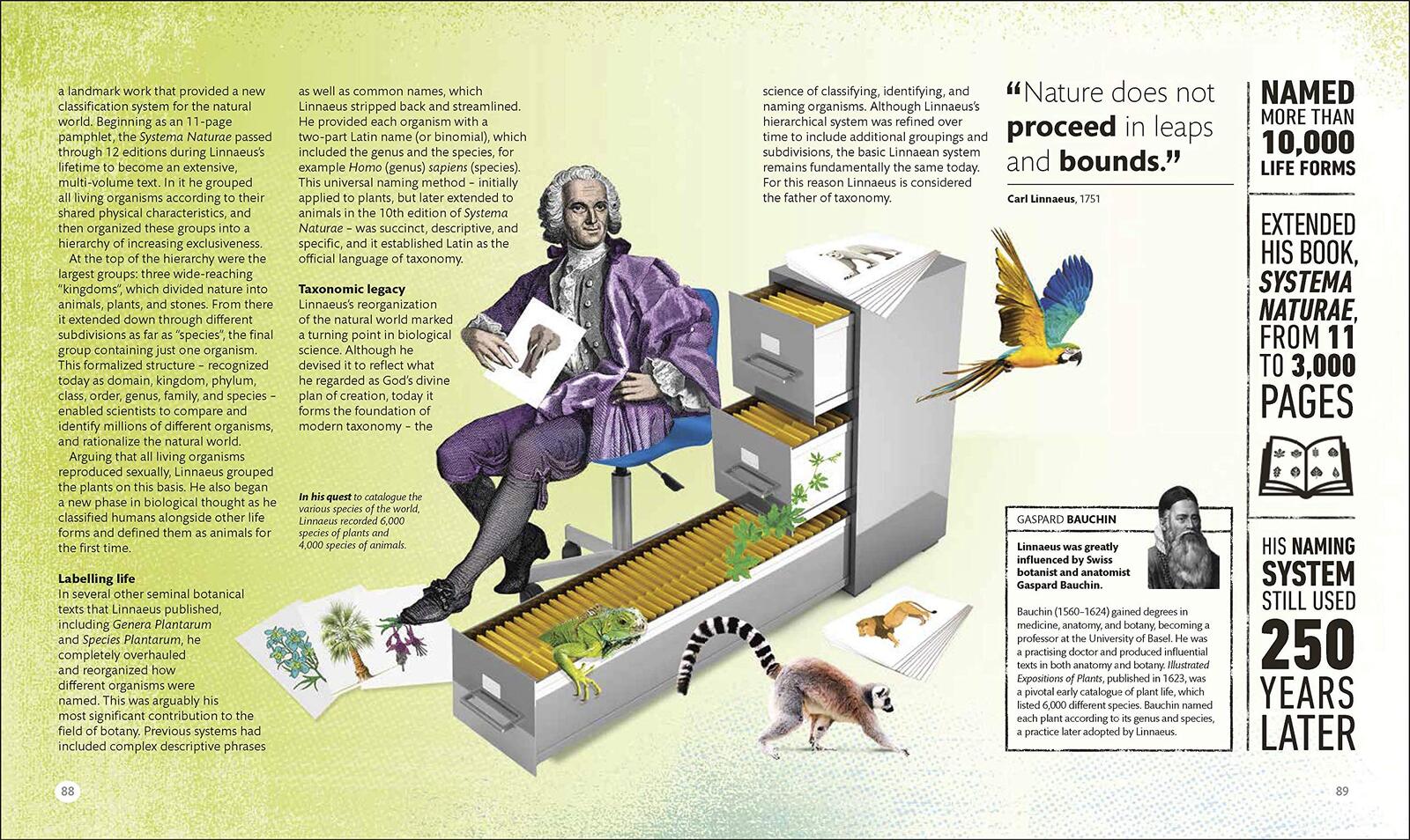 Scientists Who Changed History