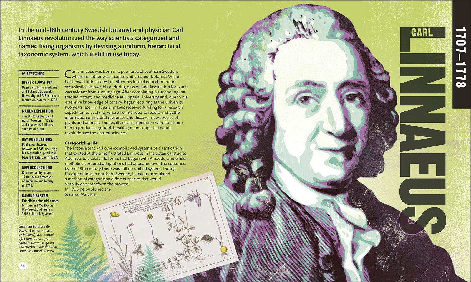 Scientists Who Changed History