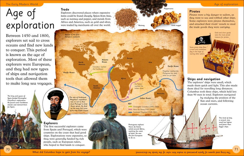 First History Encyclopedia