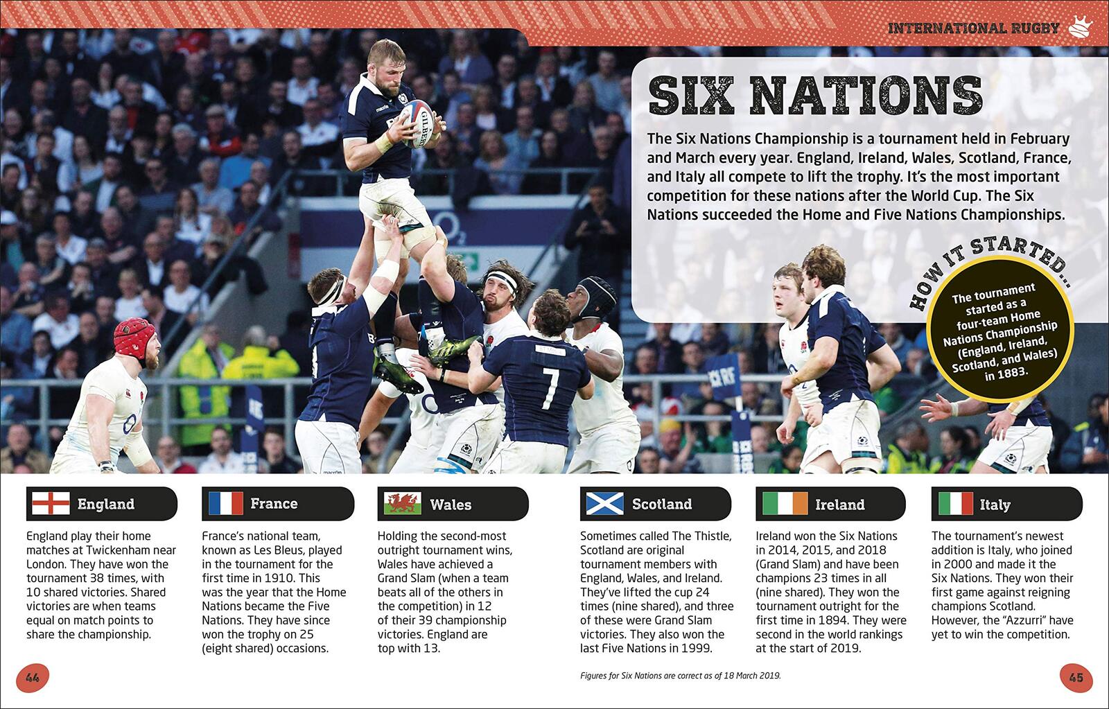 Rugby