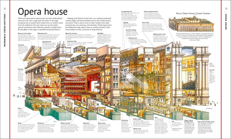 Stephen Biesty's Incredible Cross-Sections