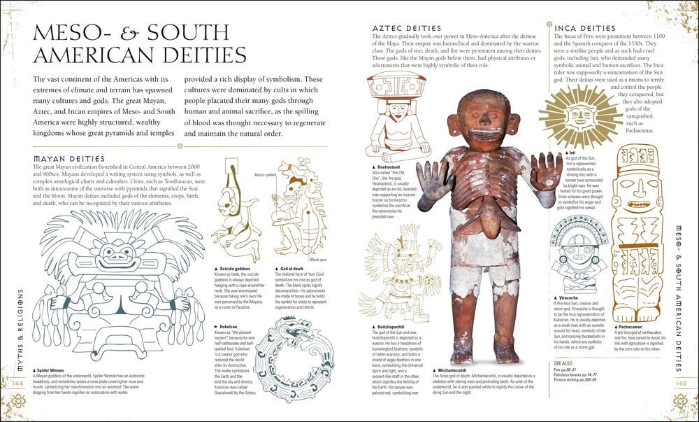 Signs & Symbols