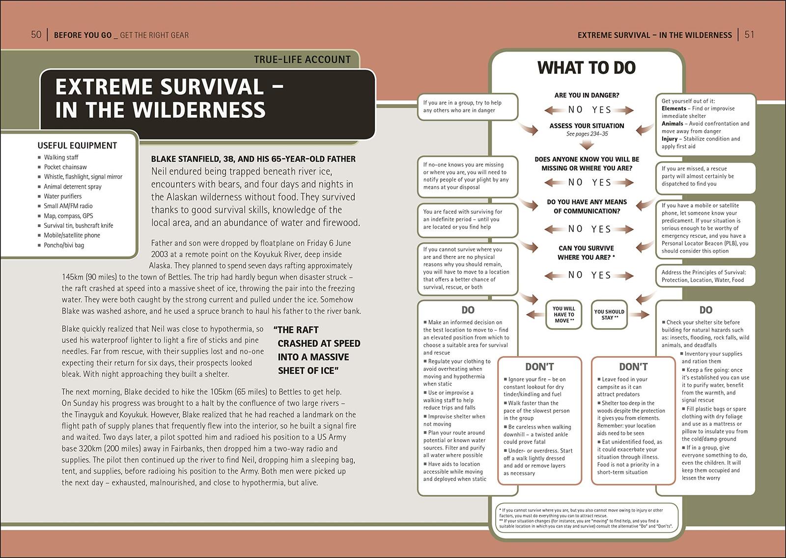 The Survival Handbook