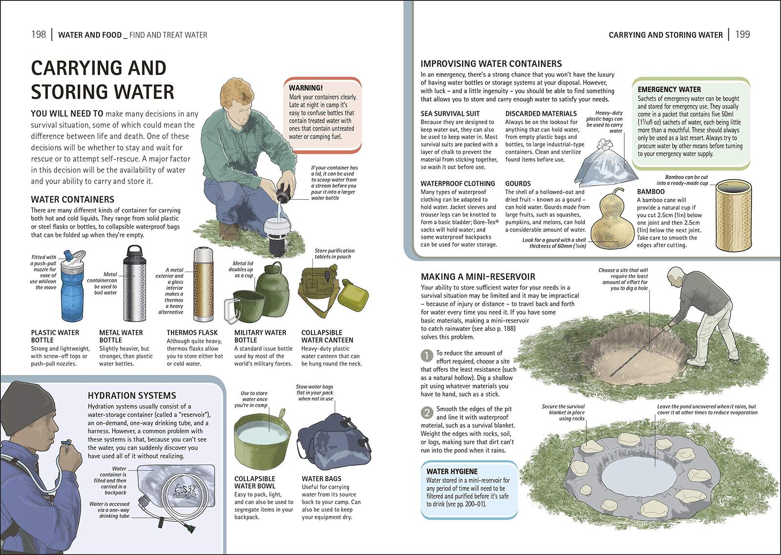The Survival Handbook