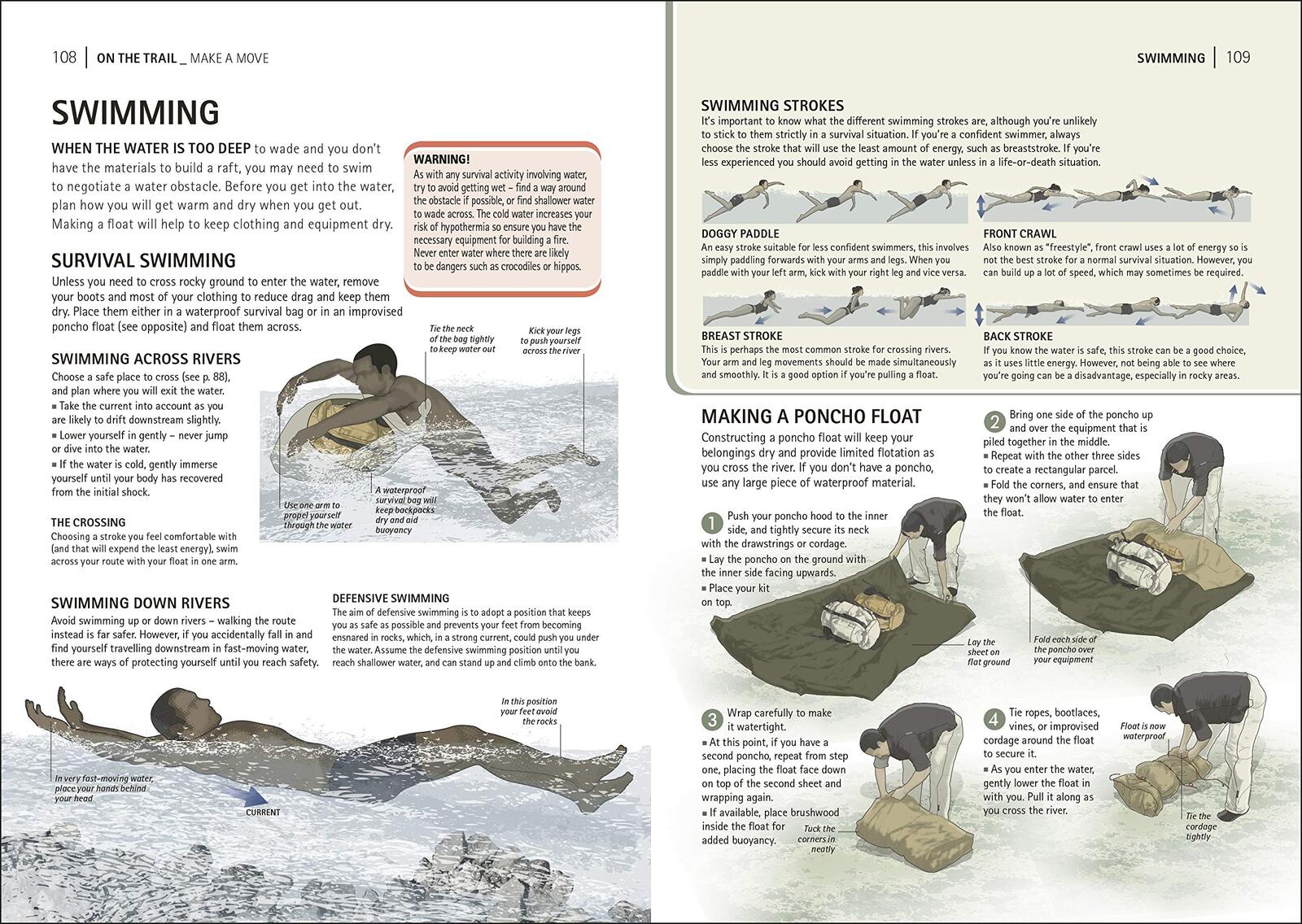 The Survival Handbook